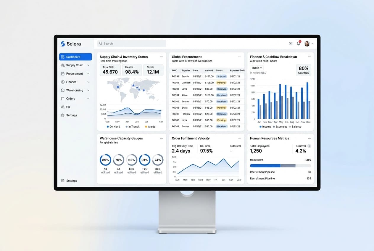 ERP product interface
